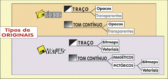 Padrão contínuo em aquarela: design de superfície no Adobe